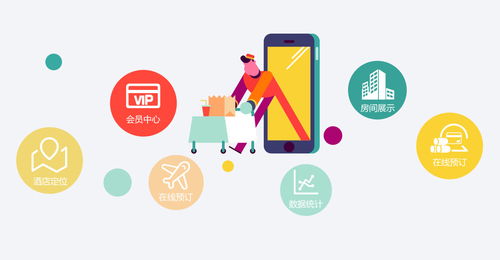 酒店管理系統(tǒng)的開發(fā)解決方案