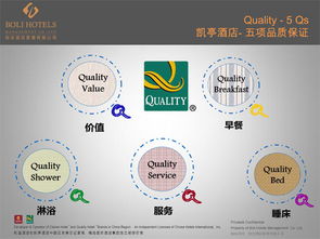 鉑岦酒店管理 專業(yè)引領品質(zhì)，服務創(chuàng)造驚喜