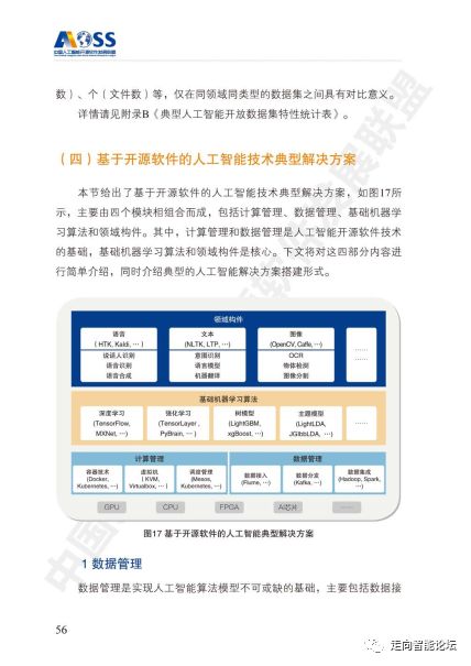 中國(guó)人工智能開源軟件發(fā)展白皮書2018及人工智能基礎(chǔ)軟件開發(fā)解讀